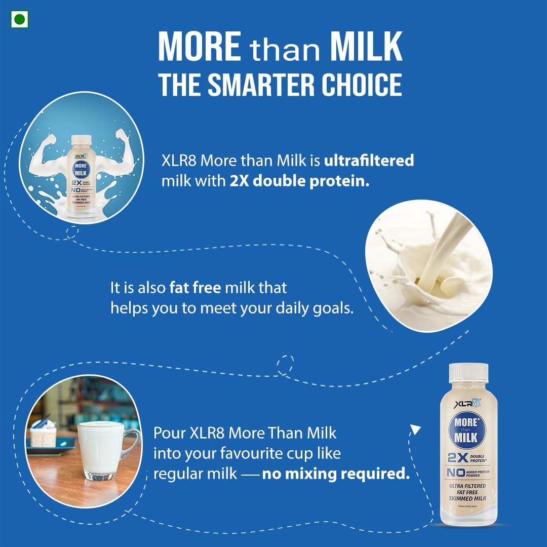 XLR8 More than Milk Ultra-Filtered High Protein Skimmed Milk (250 ml (Pack of 24)) - Image 5
