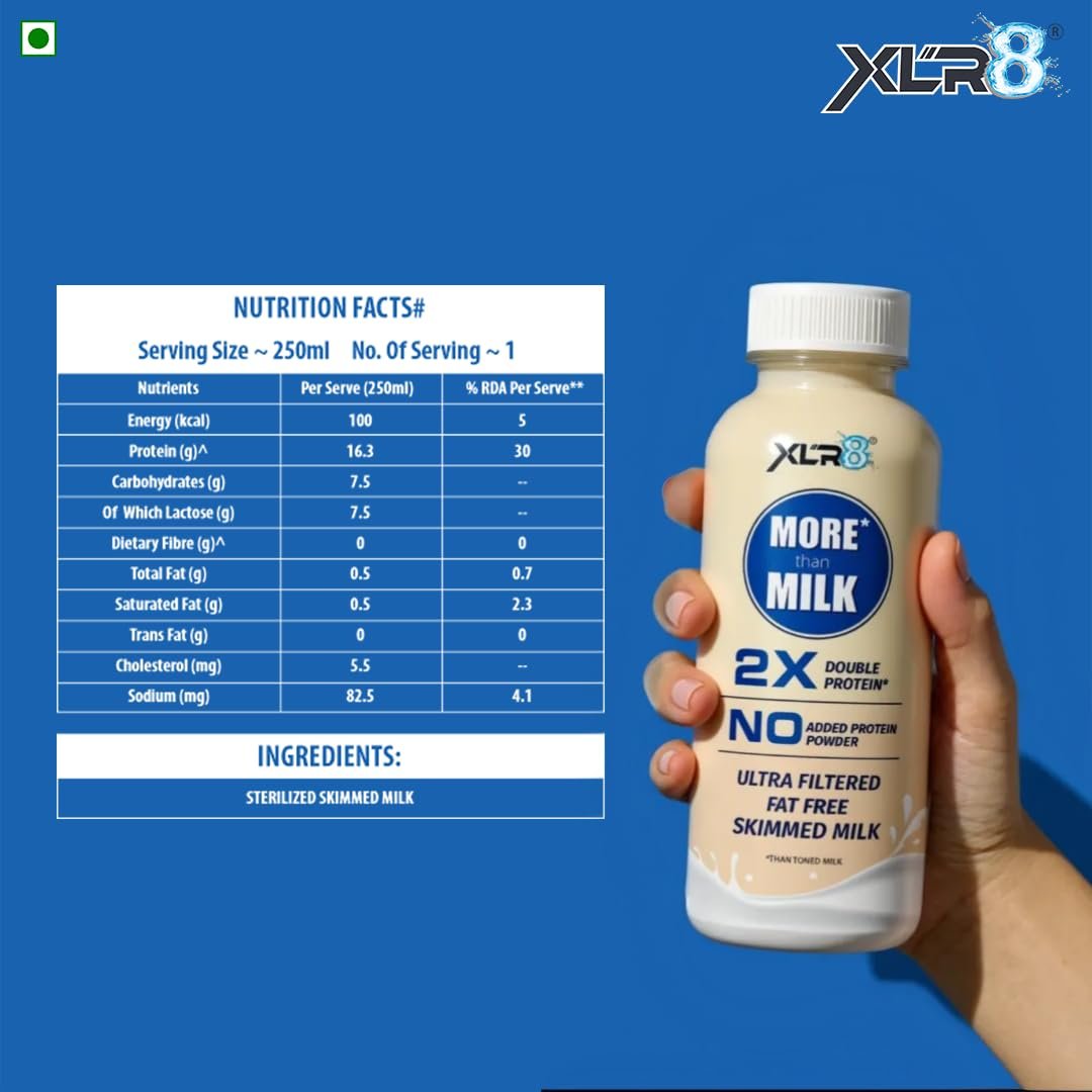 XLR8 More than Milk Ultra-Filtered High Protein Skimmed Milk (250 ml (Pack of 24)) - Image 7