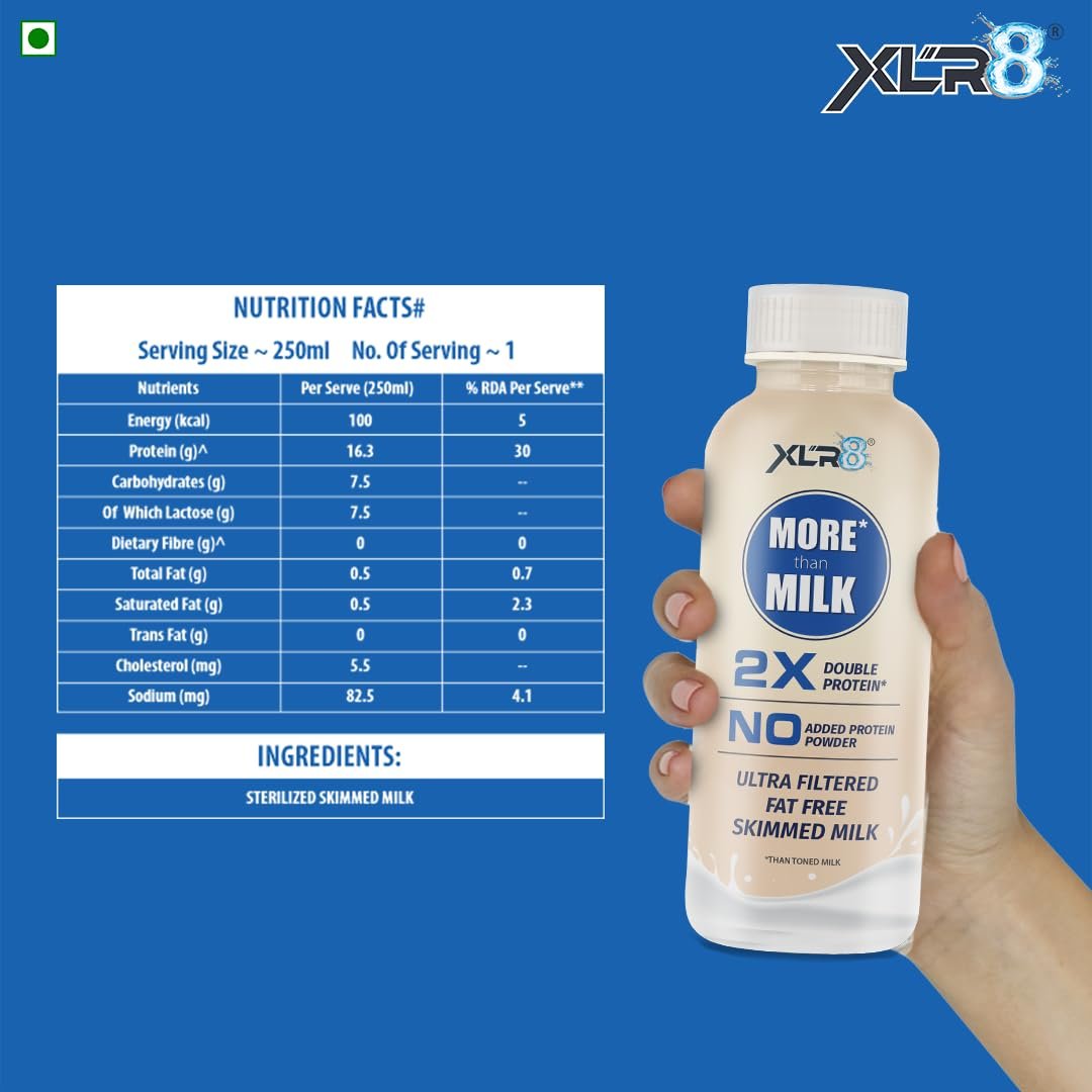XLR8 More than Milk Ultra-Filtered High Protein Skimmed Cow’s Milk 250 ml, 2X Protein, Fat Free, No Preservatives (Pack of 6) - Image 3