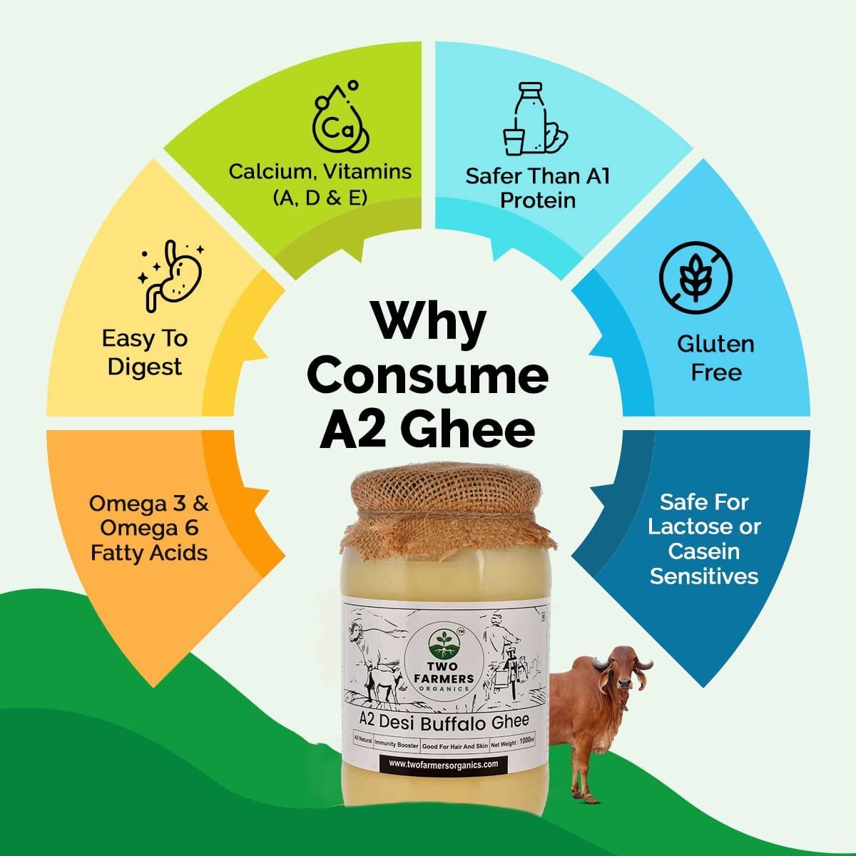 Two Farmers Organics A2 Buffalo Ghee | Bilona Method | 100% Natural & Preservative-Free | Rich in Calcium & Omega-3 | Desi Ghee for Cooking, Ayurveda & Wellness –500 ml Glass Jar - Image 5