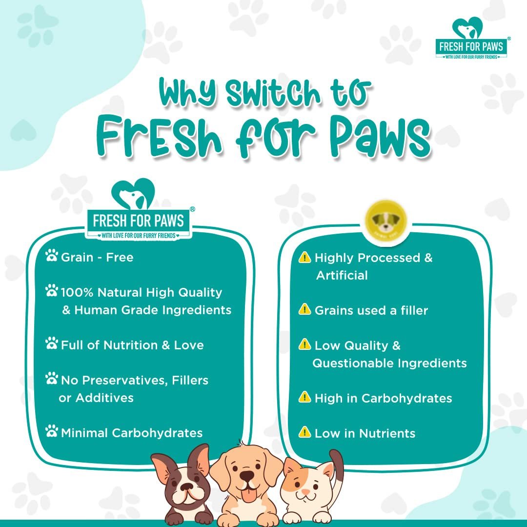 Fresh For Paws 100% Natural And Human Grade Go, Go, Cottage Cheese Fresh Wet Dog Food Ready To Eat | Complete And Balanced Meals For Dogs With Healthy Fats And High Protein | All Breed | 100 Gram Pack Of 2 - Image 7