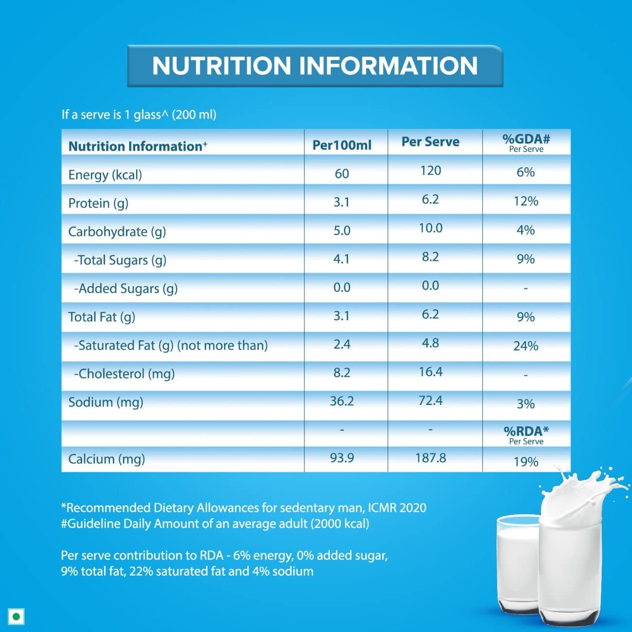 Nestlé a+ Toned Milk, Tetra Pack, 1Ltr. - Image 6