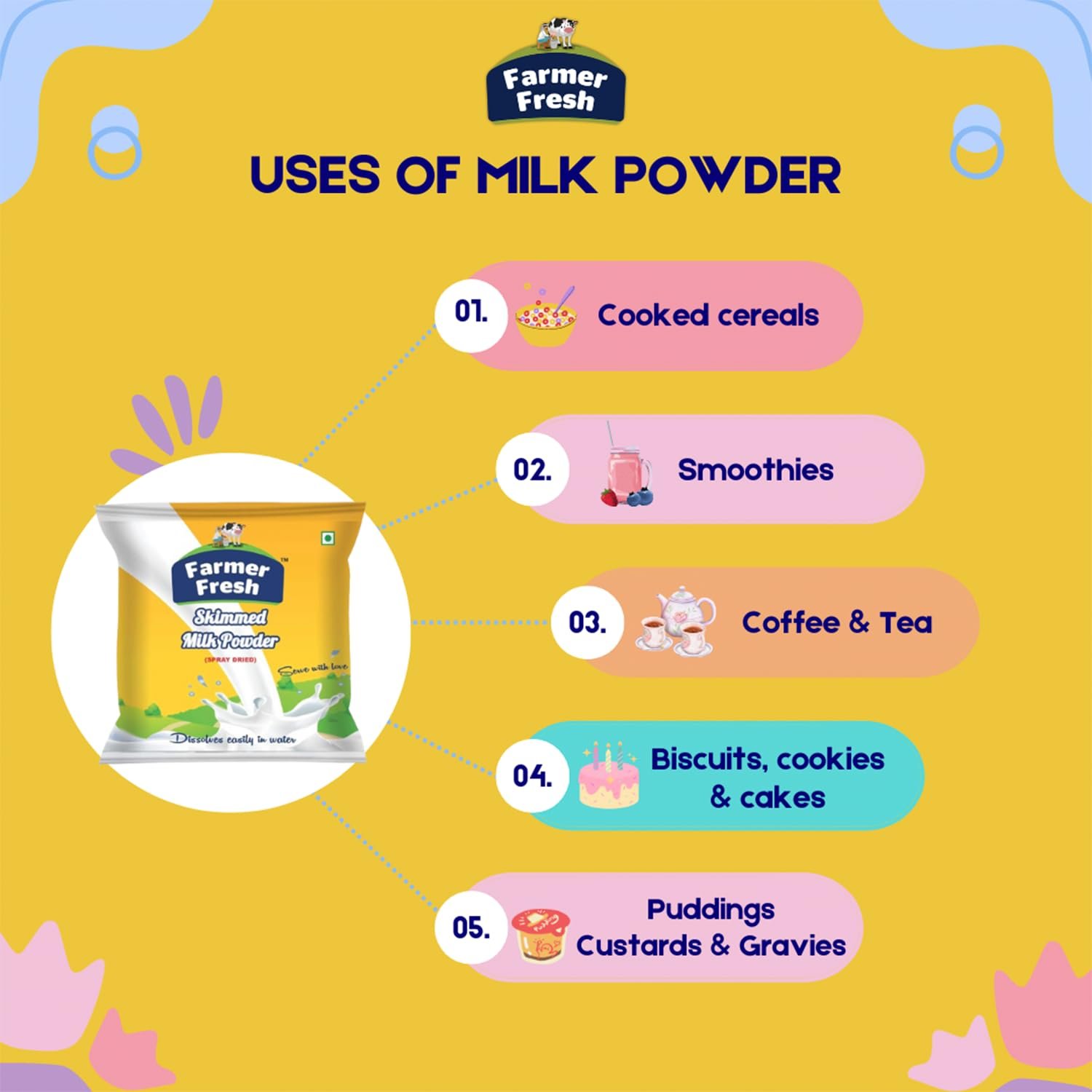 "Farmer Fresh Pure Skimmed Milk Powder (500g) | 100% Natural Low Fat, High Protein Milk Powder with No Preservatives & No Added Sugar | Dairy Powder for Baking, Tea, Coffee & Homemade Dahi/Curd" - Image 6