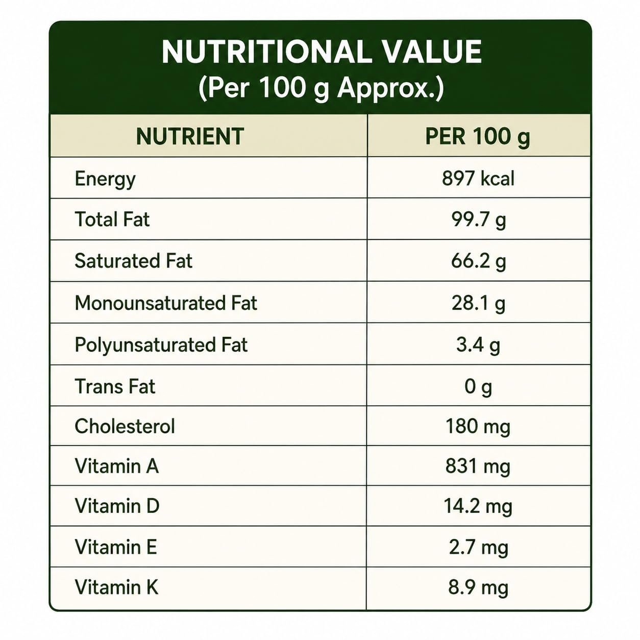 Pure A2 Sahiwal Cow Ghee (500ml) | Pure Desi Cow Ghee Made Using Traditional Bilona Method | Certified & Lab Tested Premium Indian Ghee for Cooking | Pooja & Daily Use | Ojasya Naturals - Image 4