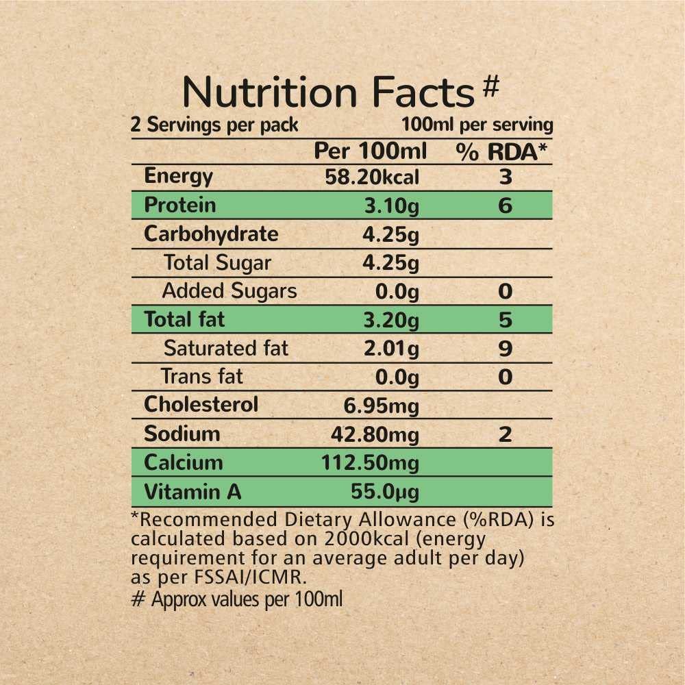 Akshayakalpa Organic Cow Milk (UHT) Pack of 16 (200ml) - Image 6
