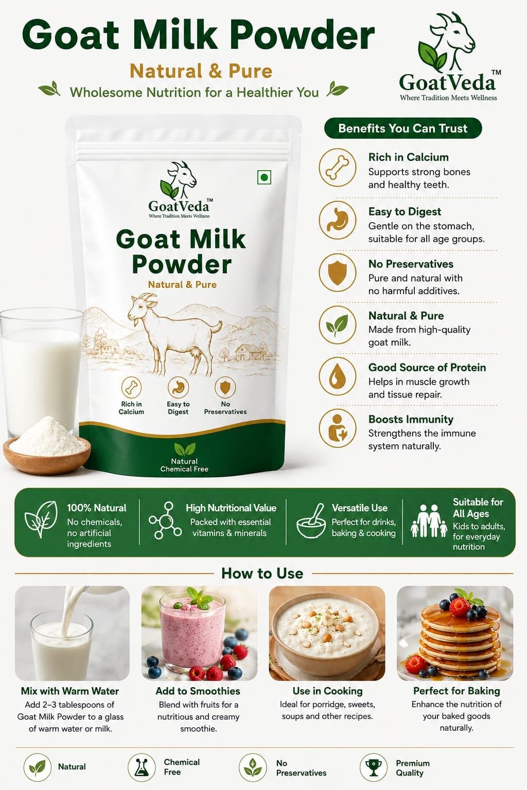 GoatVeda Goat Milk Powder | Pure Goat Milk Powder | Nutrient-Rich & Easy to Digest (200GM) - Image 4