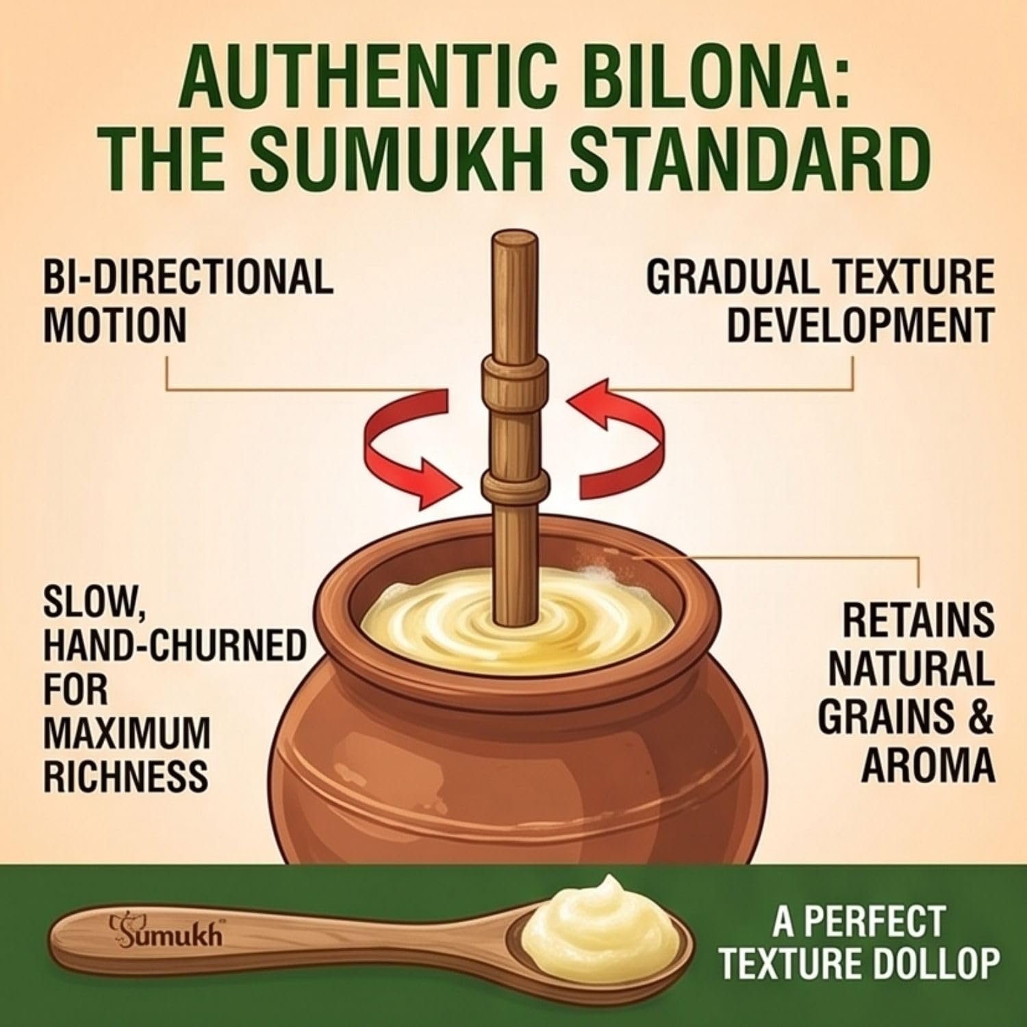 Sumukh Buffalo Ghee (500ml) | Traditional Bilona Method | Buffalo ghee | Grass fed Buffalo | Bilona Ghee | 100% Pure and Chemical Free(White) 500ml packaging - Image 6