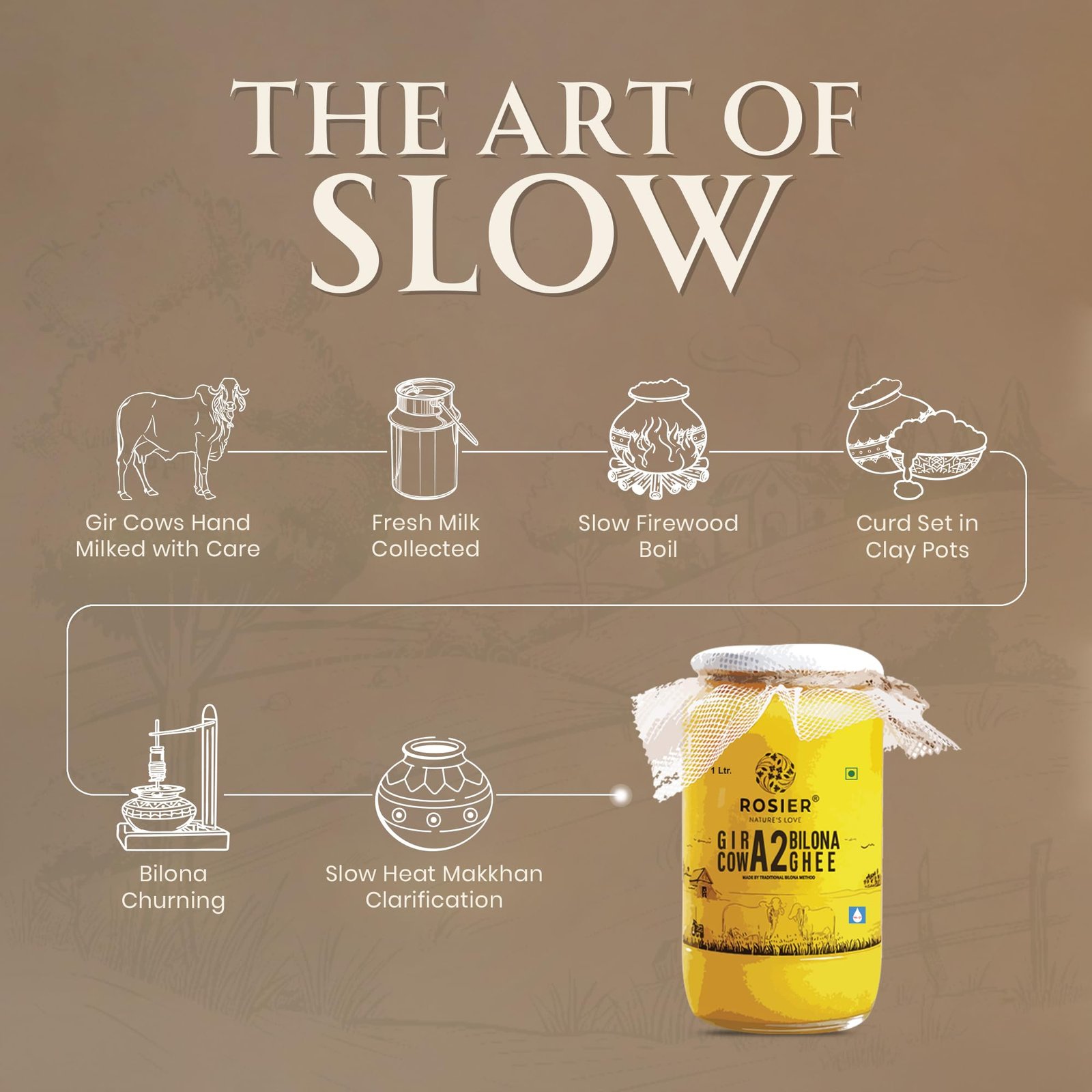 ROSIER A2 Gir Cow Ghee (1 litre) | Traditional Bilona Method A2 Gir Cow Ghee | Grassfed, Pure and Healthy Desi Cow Ghee (Glass Bottle - 1000 ML) - Image 4