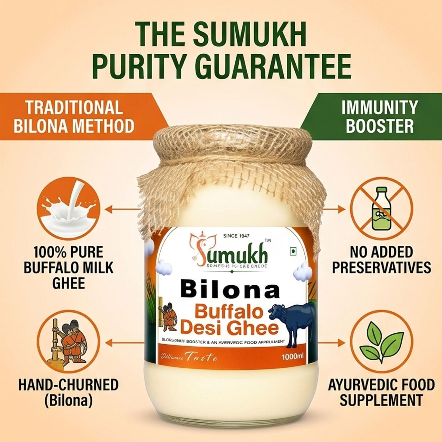 Sumukh Buffalo Ghee (500ml) | Traditional Bilona Method | Buffalo ghee | Grass fed Buffalo | Bilona Ghee | 100% Pure and Chemical Free(White) 500ml packaging - Image 4
