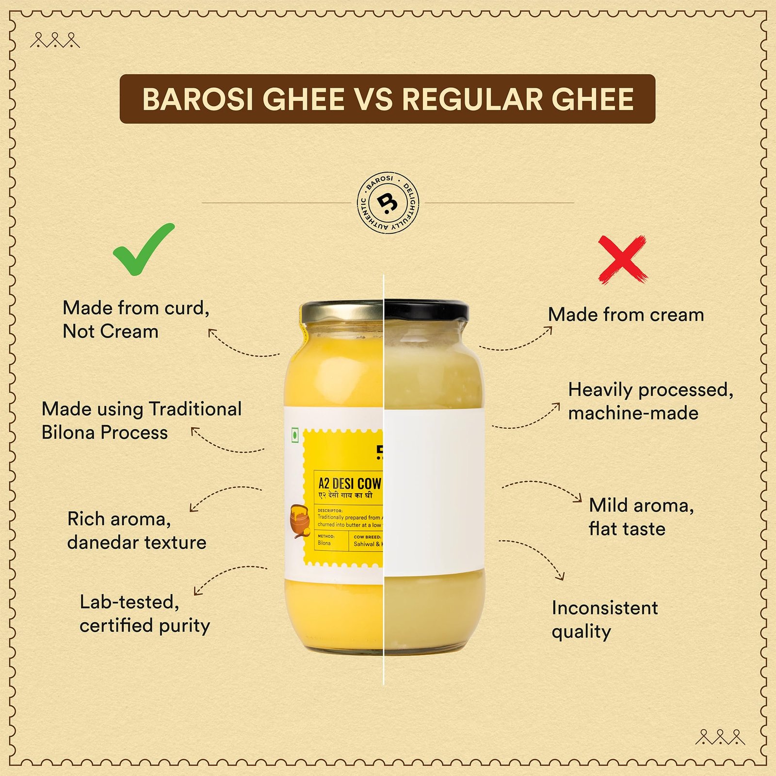 BAROSI A2 Desi Cow Ghee 1L | Lab Tested | Grass-Fed | Bilona | Glass Jar - Image 8