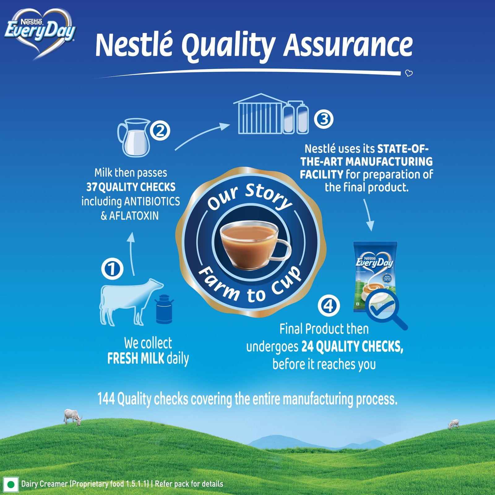 Nestlé EveryDay Dairy Creamer, 200g - Image 7